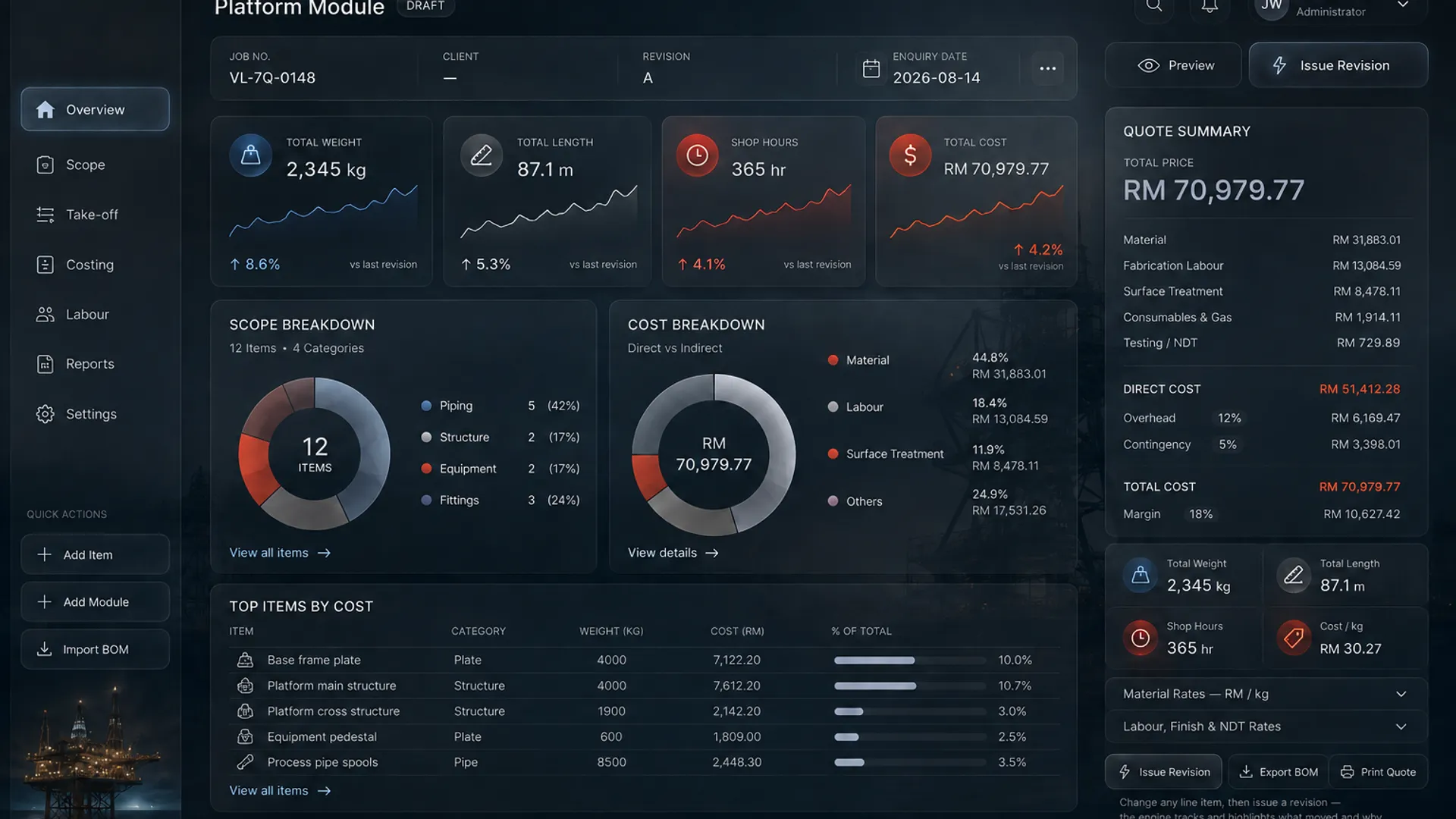 The Valtrin estimating engine interface